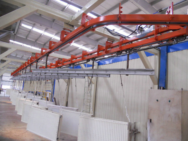 Conveyor System For Powder Coating